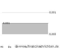 XFRA DELETION OF INSTRUMENTS FROM BOERSE FRANKFURT - 08.01.2025