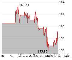 Oracle-Aktie mit Kursgewinnen (158,2167 €)