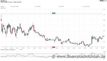 BioNTech: Gelingt jetzt der Rebound-Versuch, um alte Höhen zu erreichen?