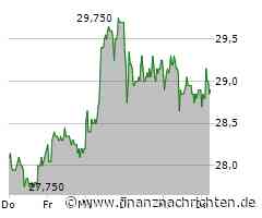 Verhaltene Kauflaune bei Traton-Aktie (28,85 €)