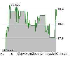 Endeavour Mining plc-Aktie leicht im Plus (18,39 €)