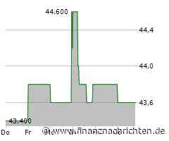 EQS-News: Netfonds AG: Netfonds überschreitet erstmals 4 Mrd. Euro Assets under Management