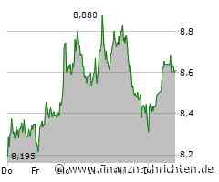 Biotech Report: Evotec und Qiagen im Plus