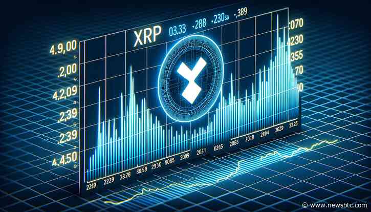 XRP Price Stays Steady: Will Consolidation End Soon?