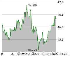 Bilfinger-Aktie: Kurs klettert leicht (46,35 €)