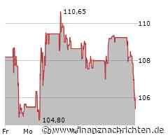 Kurs von Pernod Ricard SA bricht ein (105,40 €)