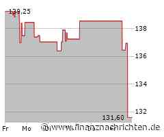 Cincinnati Financial-Aktie: Kurs fällt ab (131,4831 €)