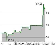 Delta Air Lines-Aktie mit deutlichen Kursgewinnen (65,0470 €)