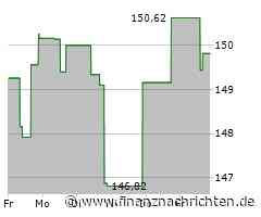 Ross Stores-Aktie: Kurs heute im Minus (148,8155 €)