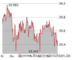 British American Tobacco: Schnäppchen für Dividendenjäger?