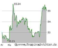 Mercedes-Benz: Erste positive Signale nach schwieriger Phase