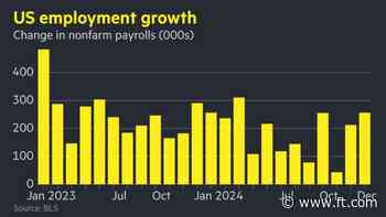 Treasury yields jump after US jobs report smashes expectations