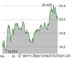 Bayer: Folgt nächste Woche das Signal?