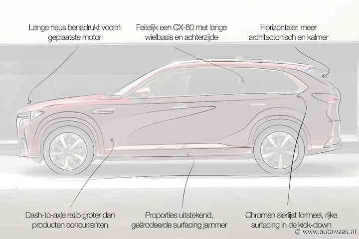 Designreview Mazda CX-80: 'Uitstekende proporties in vergelijking met premium merken'