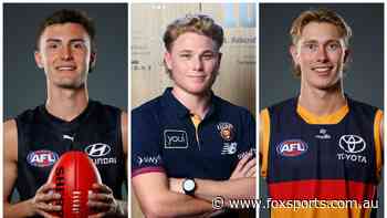 Midfield maestros and dashing defenders: 10 cheapies to lock into your SuperCoach side