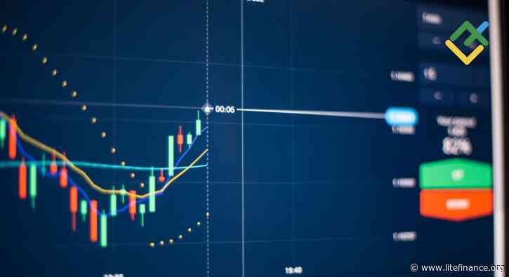 What Are Binary Options: Definition, How Do They Work, and Example