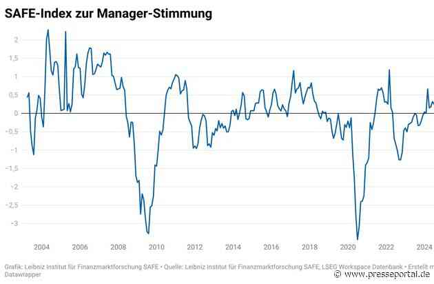 SAFE-Index misst Optimismus in Deutschlands Chefetagen