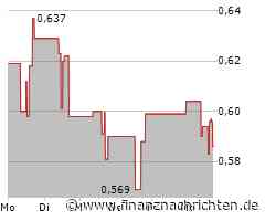 Bergbau-Nachrichten mit Mogotes Metals, Skeena Gold & Silver, Canada Nickel und Mawson Gold