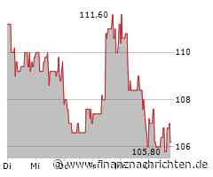 EQS-AFR: Sto SE & Co. KGaA: Vorabbekanntmachung über die Veröffentlichung von Finanzberichten gemäß § 114, 115, 117 WpHG