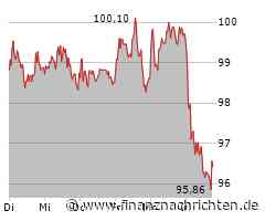 Symrise Aktie: Dramatische Wende