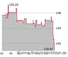 Nasdaq 100 verliert 0,69 Prozent - Biogen mit größtem Kursverlust (20.642 Pkt.)