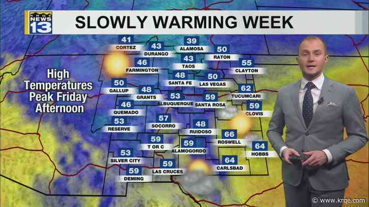 Warming trend continues through the end of this week