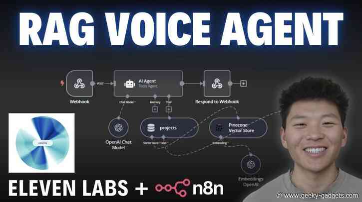 Building a Smart RAG AI Voice Assistant Agent with ElevenLabs and n8n