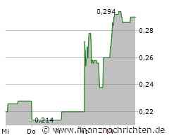 HYTN sichert sich zusätzliche Genehmigungen für die Ausweitung seiner Exporte von GMP-konformem Cannabis auf internationaler Ebene