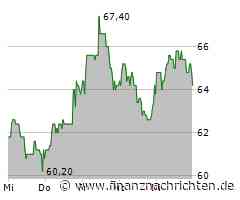 Top-Picks der Profis für 2025: Alzchem, PVA TePla und IBU-tec (Teil 2)