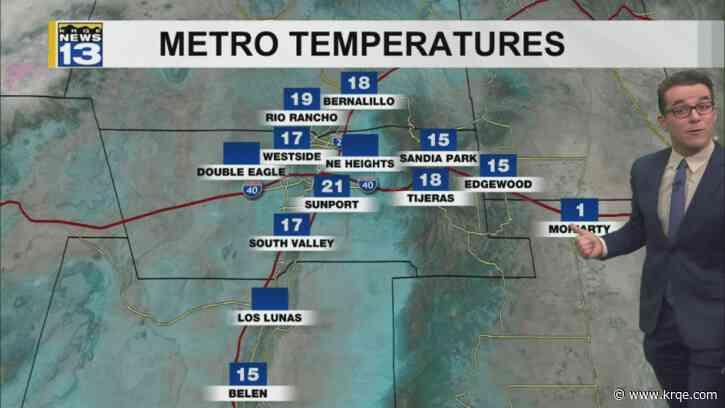 Temperature rollercoaster & windier eventually