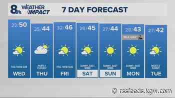 East wind to bring clearing skies