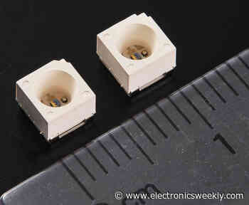 320GHz resonant tunnelling transmit and receive diodes