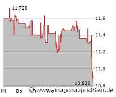 Viatris-Aktie: Kurs heute im Minus (10,8872 €)