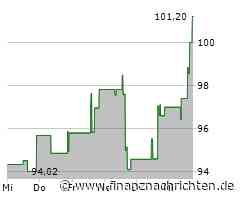 Aktienmarkt: Kurs der NRG Energy-Aktie im Plus (101,1053 €)