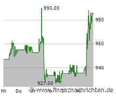 ROUNDUP/Aktien New York Schluss: Banken und nachlassende Zinssorgen beflügeln