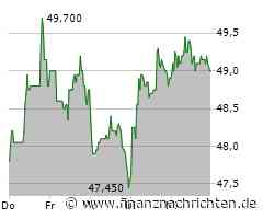 Draegerwerk Aktie: Aufstrebend in der Branche!