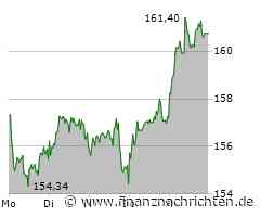 Energieversorgung im Fokus - Airbus, E.On, F3 Uranium, OMV