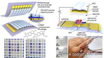 New Polymer Set to Revolutionize Flexible Displays with Low Energy Consumption