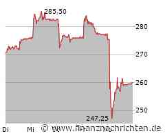 Adhoc: Comet Holding AG: Comet meldet starkes viertes Quartal dank anhaltender Trendwende im Halbleiterzyklus