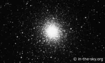 07 Feb 2025 (2 days away): NGC 2808 is well placed