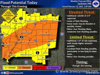 Flood Watch Posted Locally Today