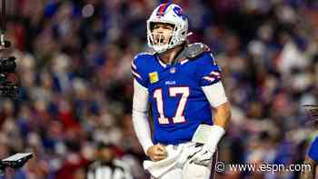 Josh Allen's new deal joins biggest active contracts in NFL, MLB, NBA, NHL