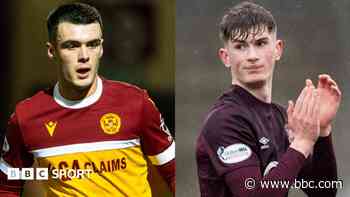 Aberdeen's Nisbet named in Scotland squad