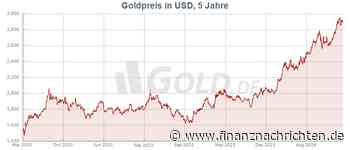 Basel III: Das Aus für die Gold-Tricks der Banken?