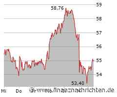 DAX & Co freundlich: Aktien von Siemens Energy und Rheinmetall hui - Puma und Porsche unter ...