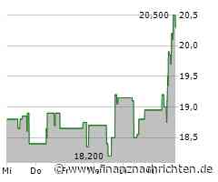 UBM Aktie: Rückkaufprogramm bis November geplant
