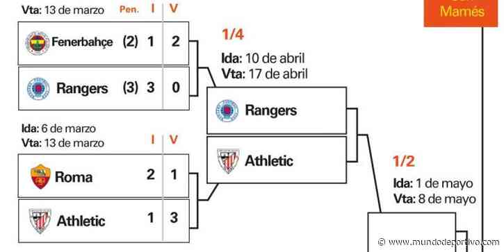 El Athletic-Rangers, en plenas vacaciones de Semana Santa