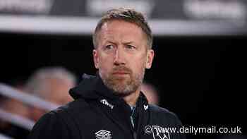 Graham Potter responds to David Moyes comparisons as West Ham boss prepares to face his predecessor in Everton clash