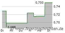 Genel Energy PLC: Audited results for the year -14-
