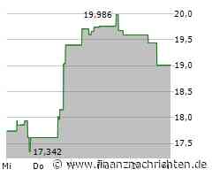 Capri Holdings Aktie: Neue Pläne in Sicht?